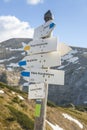 Poland, Tatra Mountains, Signpost